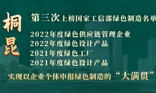 “大满贯”！NG集团第三次上榜国度工信部绿色造作名单！