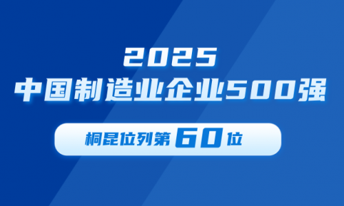 NG集团第60！2025中国造作业企业500强榜单颁布